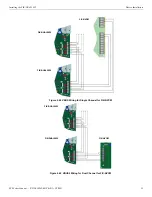 Preview for 53 page of Fike ECS Series Installation & Operation Manual