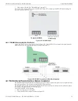 Preview for 39 page of Fike FCP-300 Installation & Operation Manual