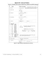 Preview for 165 page of Fike FCP-300 Installation & Operation Manual