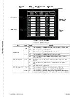 Preview for 172 page of Fike FCP-300 Installation & Operation Manual