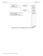 Предварительный просмотр 73 страницы Fike FCP-75 Instruction Manual