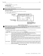 Предварительный просмотр 86 страницы Fike FCP-75 Instruction Manual