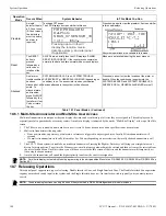 Предварительный просмотр 108 страницы Fike FCP-75 Instruction Manual