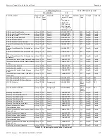 Предварительный просмотр 117 страницы Fike FCP-75 Instruction Manual