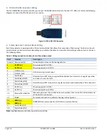 Preview for 2 page of Fike FIK-IR3 Quick Start Manual