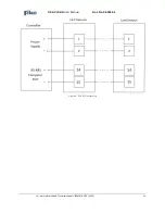 Preview for 20 page of Fike FIK-UV-IR-F-HD Series User Manual