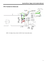 Предварительный просмотр 11 страницы Fike Quadnet PSU V3 Installation Manual