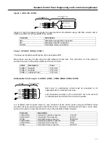 Предварительный просмотр 19 страницы Fike Quadnet Engineering And Commissioning Manual