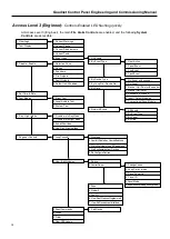 Предварительный просмотр 34 страницы Fike Quadnet Engineering And Commissioning Manual