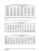 Предварительный просмотр 15 страницы Fike RD300 Holder Installation And Maintenance Instructions Manual