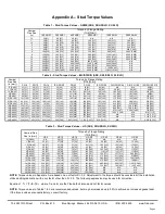 Предварительный просмотр 4 страницы Fike SRL Installation And Maintenance Instructions