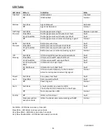 Preview for 14 page of Fike TWINFLEX IRM 100-0011 Engineering And Commissioning Manual