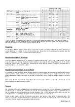 Preview for 3 page of Fike Twinflex Multipoint 202-0003 Installation And Maintenance Instructions