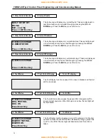 Preview for 36 page of Fike Twinflex pro2 Engineering And Commissioning Manual