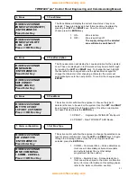 Preview for 41 page of Fike Twinflex pro2 Engineering And Commissioning Manual