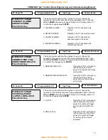 Preview for 47 page of Fike Twinflex pro2 Engineering And Commissioning Manual