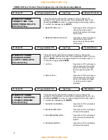 Preview for 50 page of Fike Twinflex pro2 Engineering And Commissioning Manual