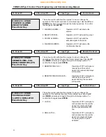 Preview for 52 page of Fike Twinflex pro2 Engineering And Commissioning Manual