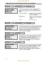 Preview for 54 page of Fike Twinflex pro2 Engineering And Commissioning Manual