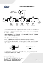 Предварительный просмотр 3 страницы Fike TwinflexPro2 conventional Expansion Card Installation And Maintenance Instructions