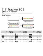 Предварительный просмотр 30 страницы FILA FILActive 38-901 User Manual