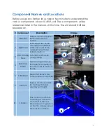 Preview for 7 page of Filament Innovations BFP-ICARUS-TYPHOON Manual