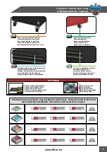 Предварительный просмотр 2 страницы FILCAR AT-C2-C90/3R-2 Quick Start Manual