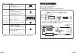 Preview for 3 page of Filco FILCFF02 Manual