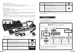 Preview for 10 page of Filco FILCFF02 Manual