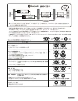 Предварительный просмотр 7 страницы Filco Majestouch Convertible 2 User Manual