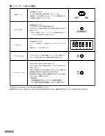 Предварительный просмотр 4 страницы Filco Majestouch MINILA Air User Manual