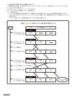 Предварительный просмотр 8 страницы Filco Majestouch MINILA Air User Manual