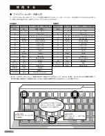 Предварительный просмотр 10 страницы Filco Majestouch MINILA Air User Manual