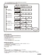 Предварительный просмотр 29 страницы Filco Majestouch MINILA Air User Manual