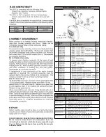 Preview for 2 page of FILL-RITE 806C Owner'S Operation & Safety Manual