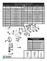 Предварительный просмотр 6 страницы FILL-RITE FR100 Series Installation And Operation Manual