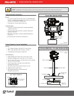 Предварительный просмотр 4 страницы FILL-RITE FR300V Series Installation And Operation Manual