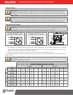 Предварительный просмотр 30 страницы FILL-RITE FR300V Series Installation And Operation Manual