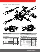 Предварительный просмотр 35 страницы FILL-RITE FR300V Series Installation And Operation Manual