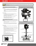 Предварительный просмотр 40 страницы FILL-RITE FR300V Series Installation And Operation Manual