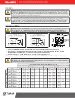 Предварительный просмотр 42 страницы FILL-RITE FR300V Series Installation And Operation Manual