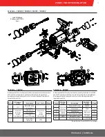 Предварительный просмотр 47 страницы FILL-RITE FR300V Series Installation And Operation Manual