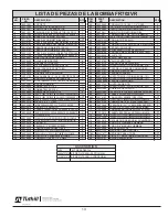 Предварительный просмотр 13 страницы FILL-RITE FR702VER Owner'S Operation & Safety Manual