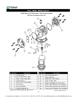 Preview for 13 page of FILL-RITE TS20A Installation, Operation & Parts Manual