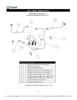 Preview for 15 page of FILL-RITE TS20A Installation, Operation & Parts Manual