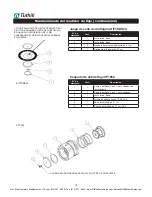 Preview for 32 page of FILL-RITE TS20A Installation, Operation & Parts Manual