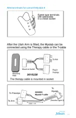 Preview for 15 page of Fillauer Myolab II Prosthetist Manual