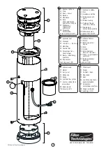 Предварительный просмотр 19 страницы FILLON TECHNOLOGIES Fill-One Manual