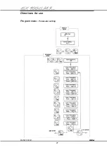 Preview for 28 page of Film-Tech IREM EX-100GM3 Series Installation And Operation Manual