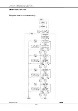 Preview for 29 page of Film-Tech IREM EX-100GM3 Series Installation And Operation Manual